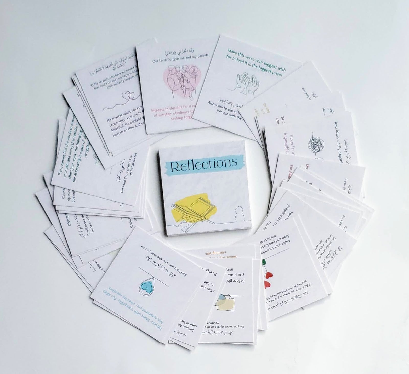 Reflection Cards – Prayer & Bead